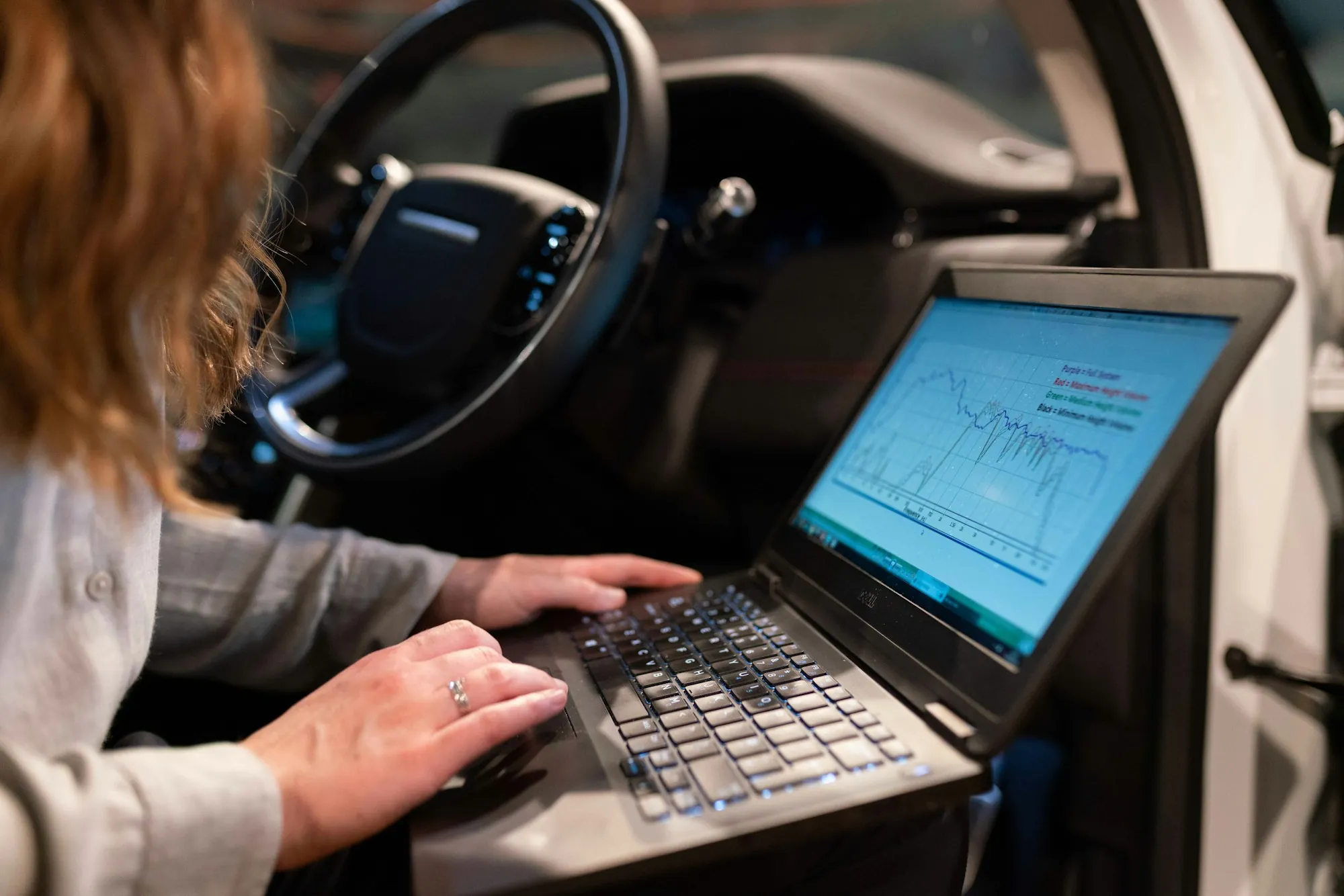 Laptop running diagnostic software connected to a car